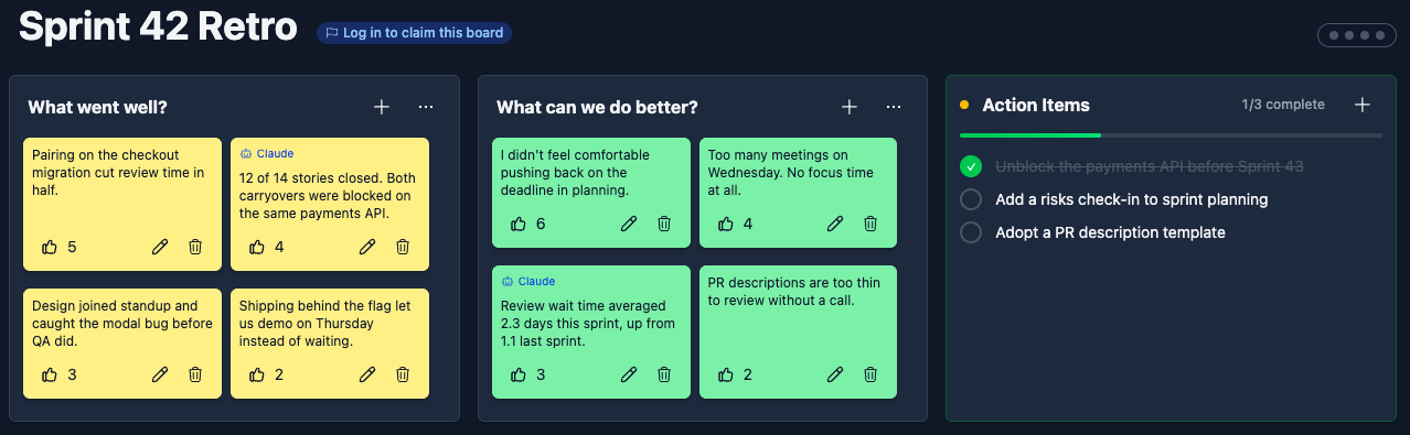 A Retrograde board with columns of sticky notes and votes